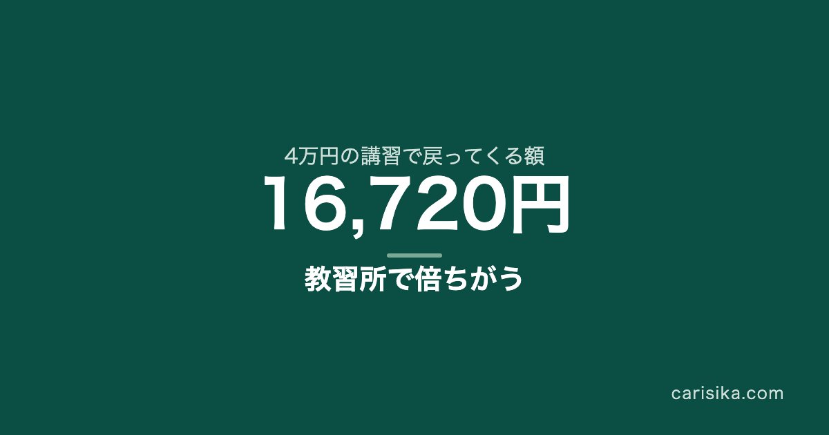 4万円の講習で戻ってくる額 16,720円