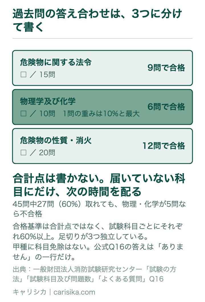 過去問の答え合わせは、3つに分けて書く