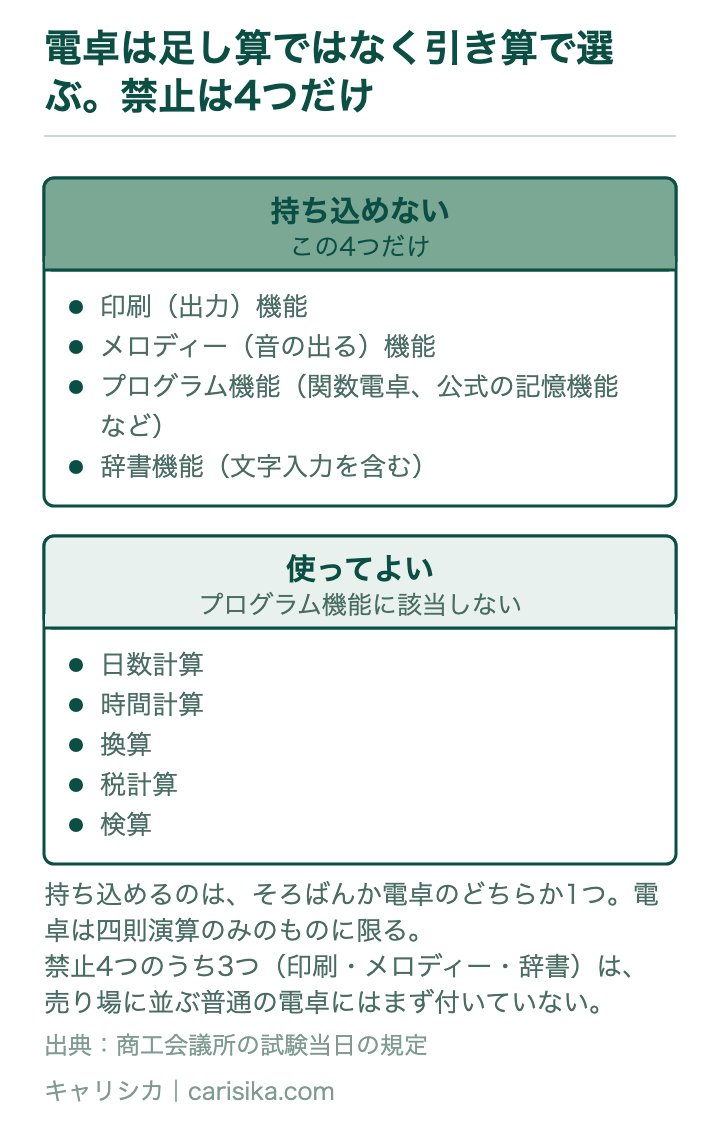 電卓は足し算ではなく引き算で選ぶ。禁止は4つだけ