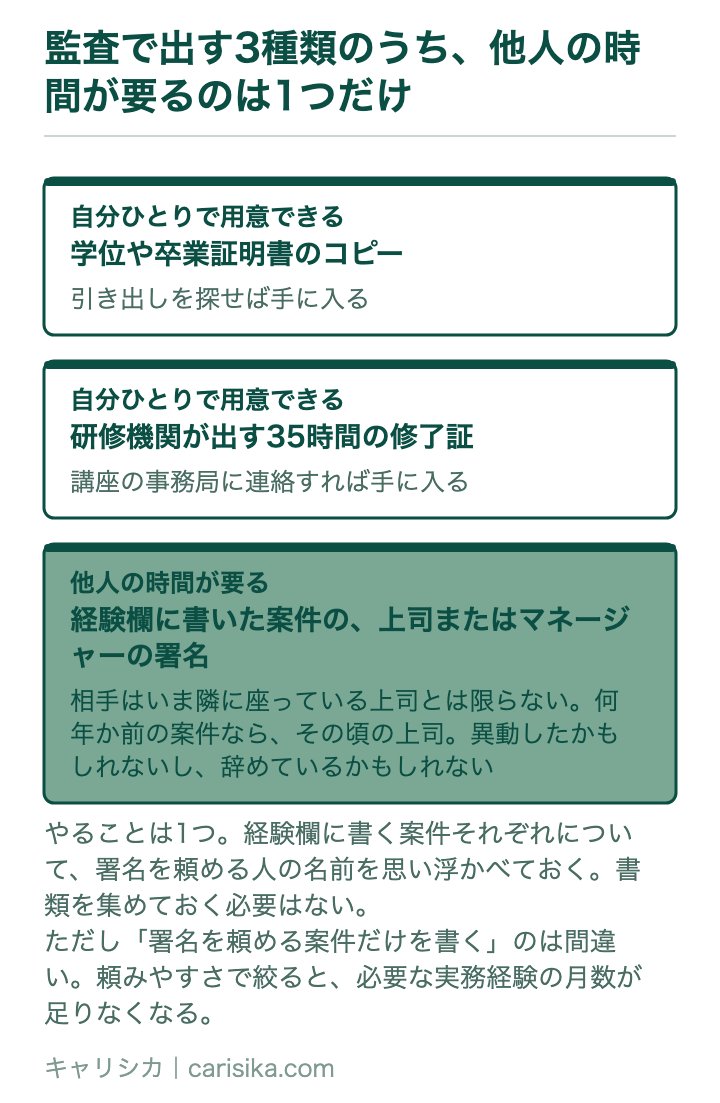 監査で出す3種類のうち、他人の時間が要るのは1つだけ