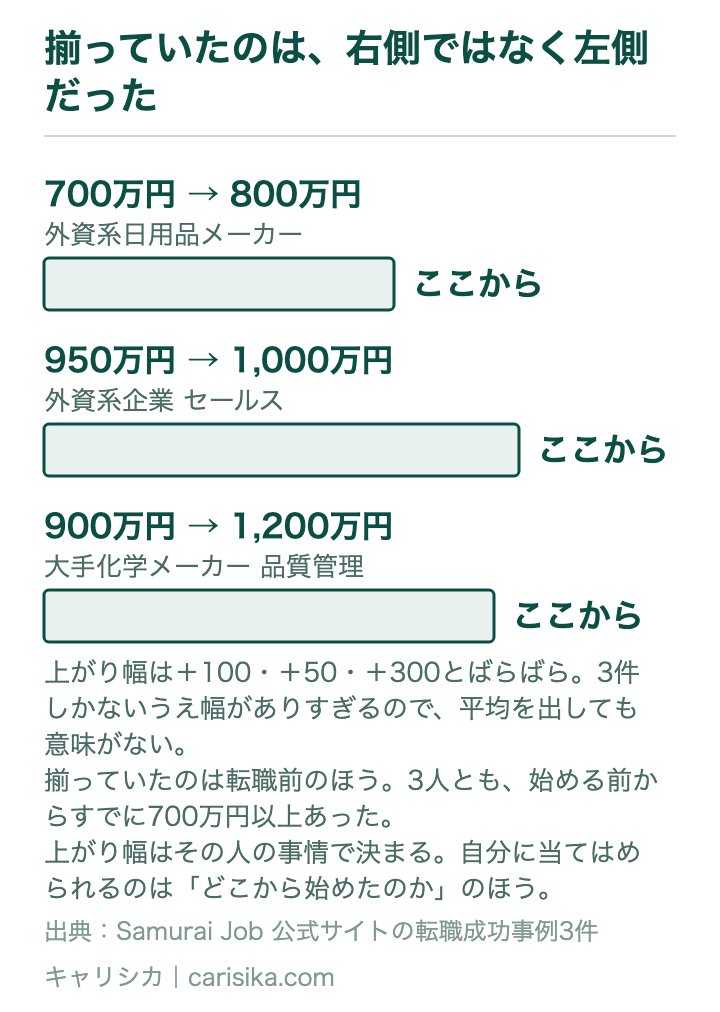 揃っていたのは、右側ではなく左側だった